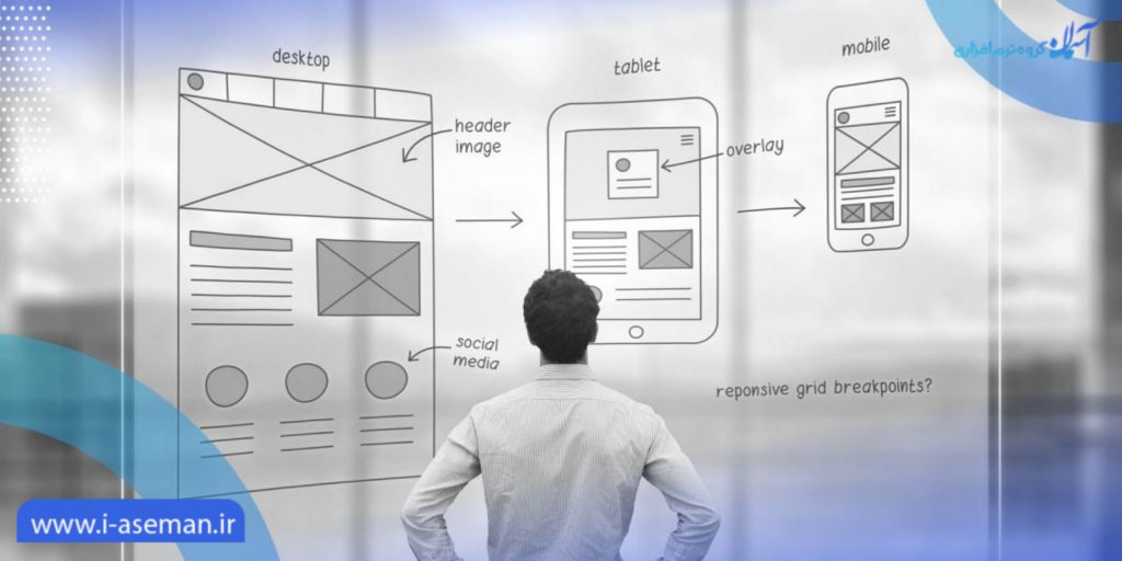 طراحی تجربه کاربری