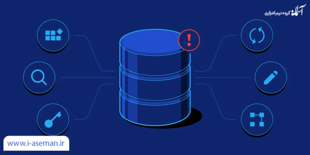 پایگاه داده چیست