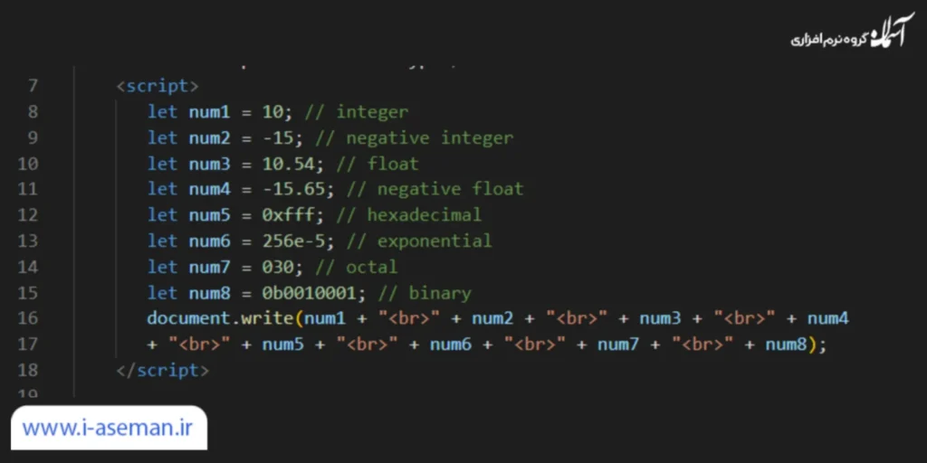 داده های عددی