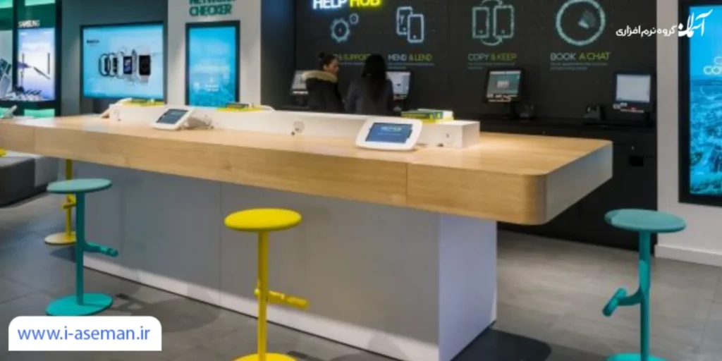 پنل مدیریت فروشگاه موبایل