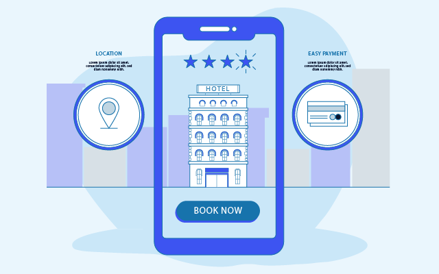 crm در هتلداری