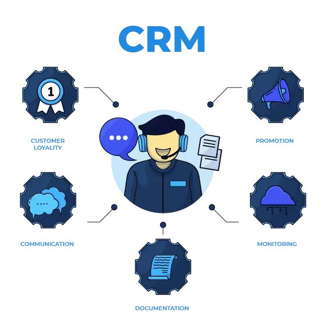 طراحی اختصاصی بر اساس نیاز کسب و کار شما